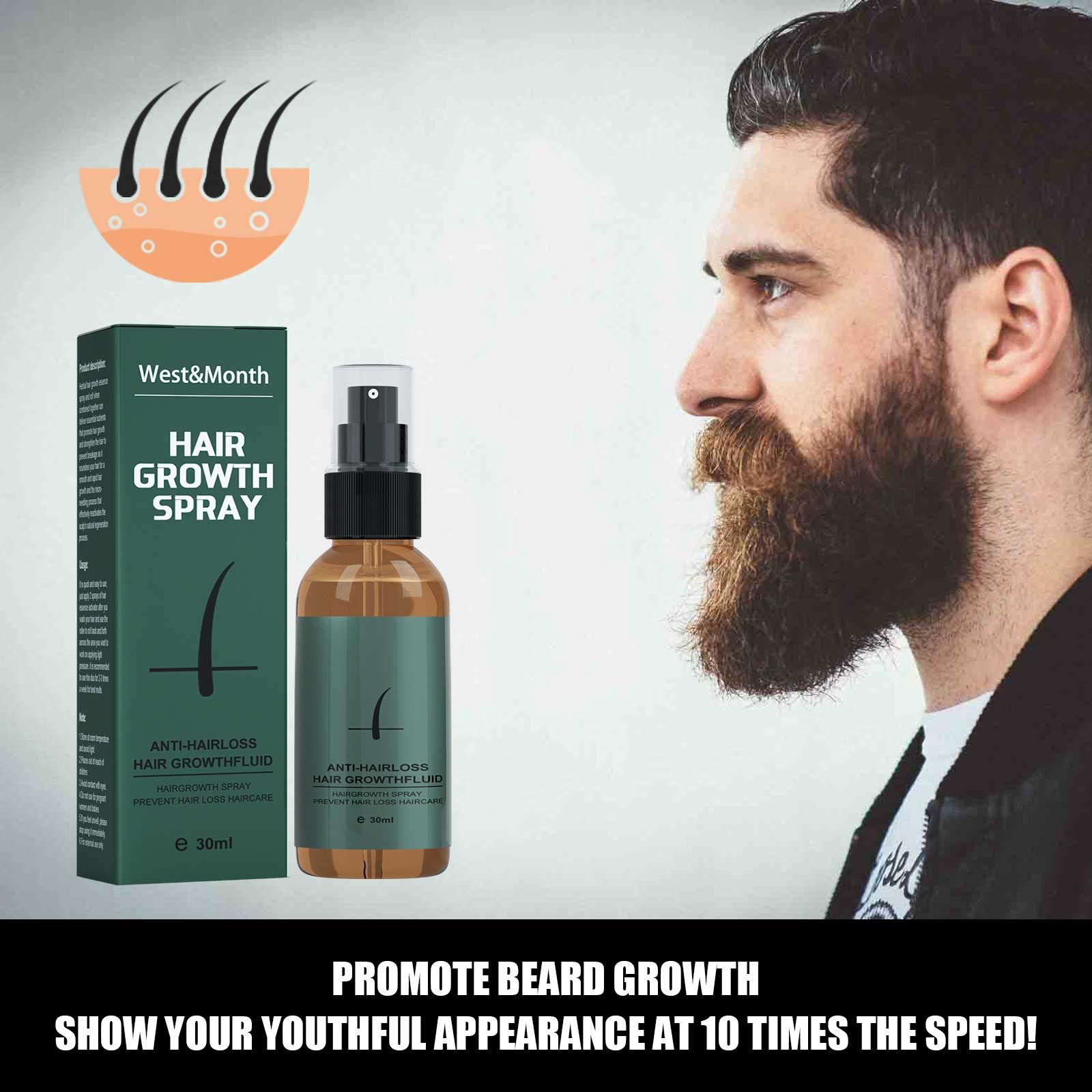 Natural Men Beard Growth Rolle - Hair Care Essence Oil Spray recension och pris