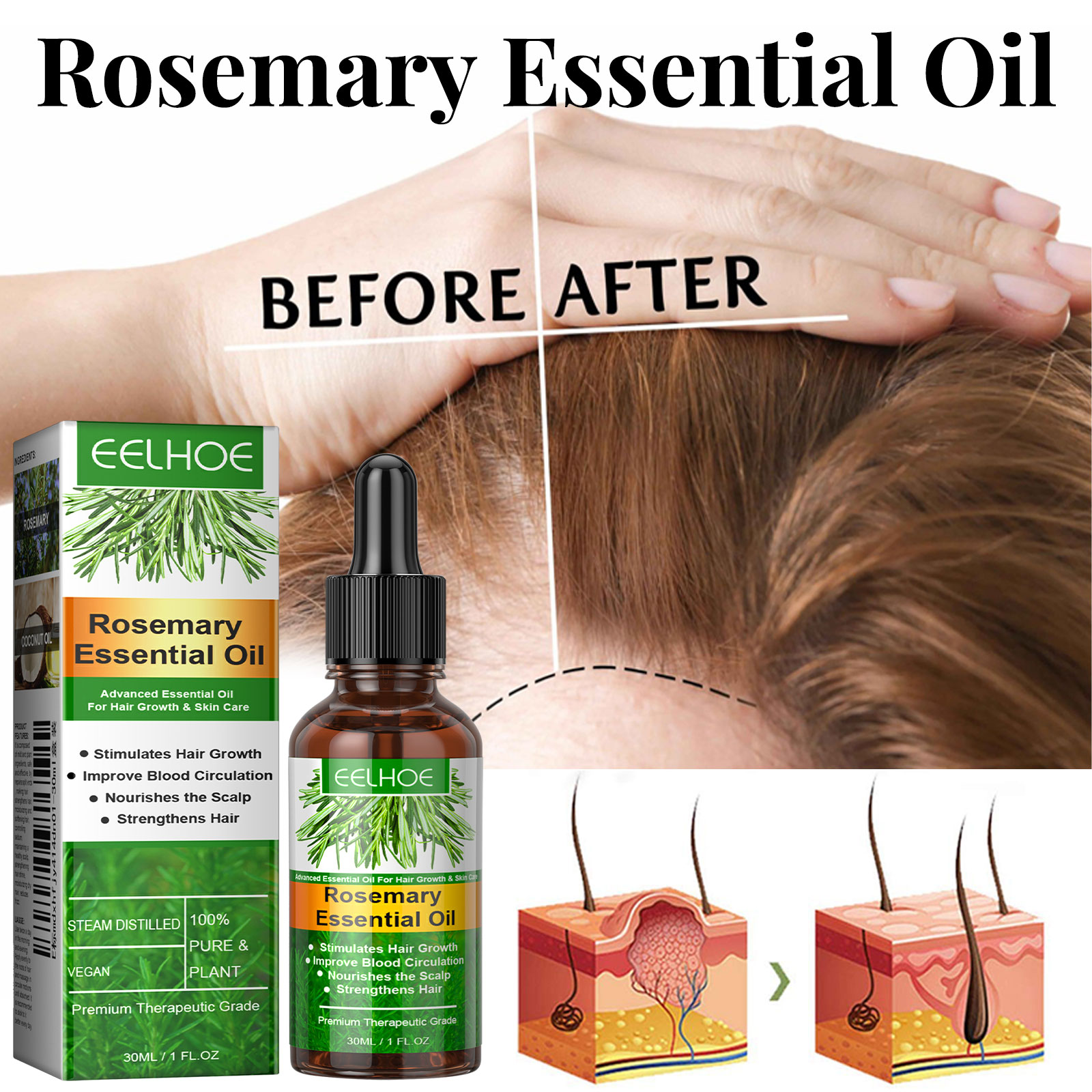 Hair Growth Serum Fast Growing - Hair Care Fragrance Essential Oil recension och pris