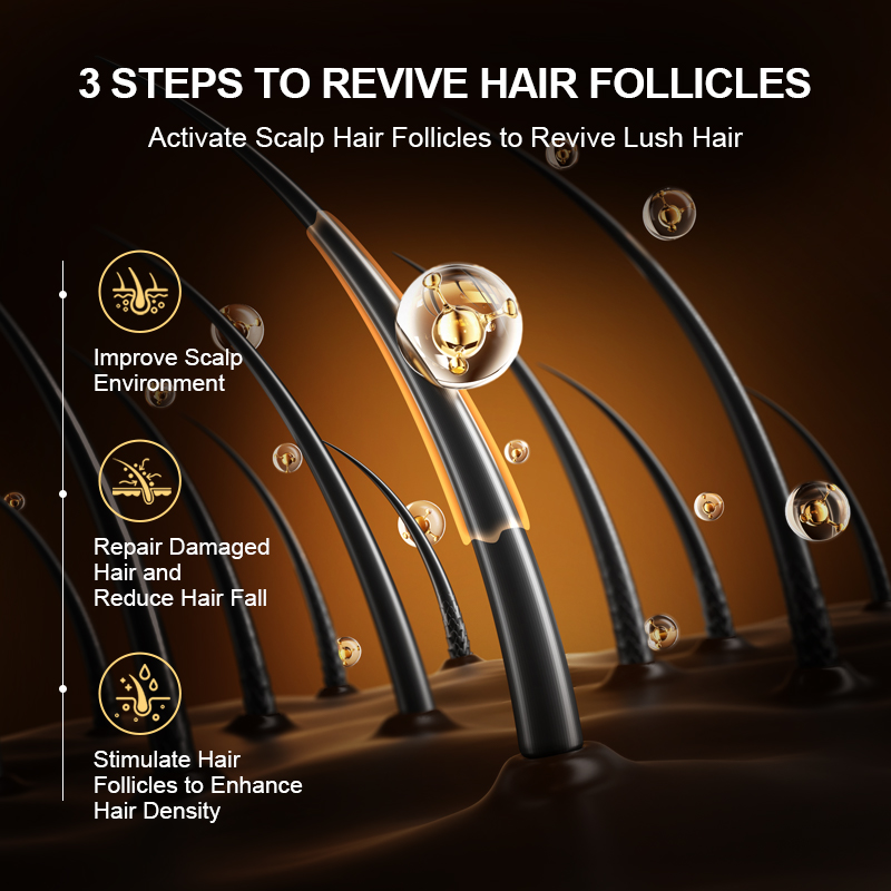 PURC Fast Hair Growth Products - Argan Oil Treatment recension och pris