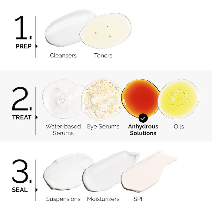 100% Plant-Derived Squalane fo - Hair Care Ordinary recension och pris