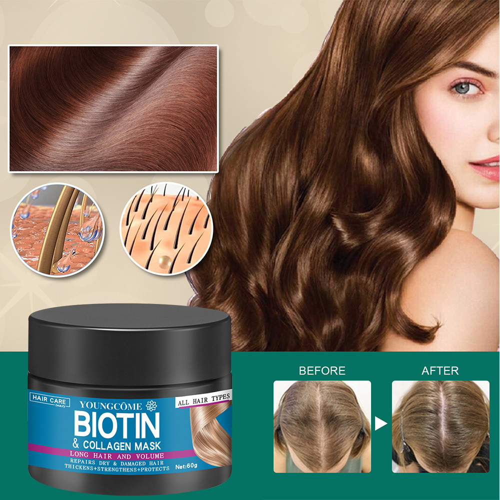Hair Repairs Hair Mask Biotin  - Hair Care Treatment recension och pris