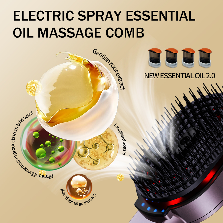 4-in-1 Massage Comb Essential  - Hair Care Essential recension och pris